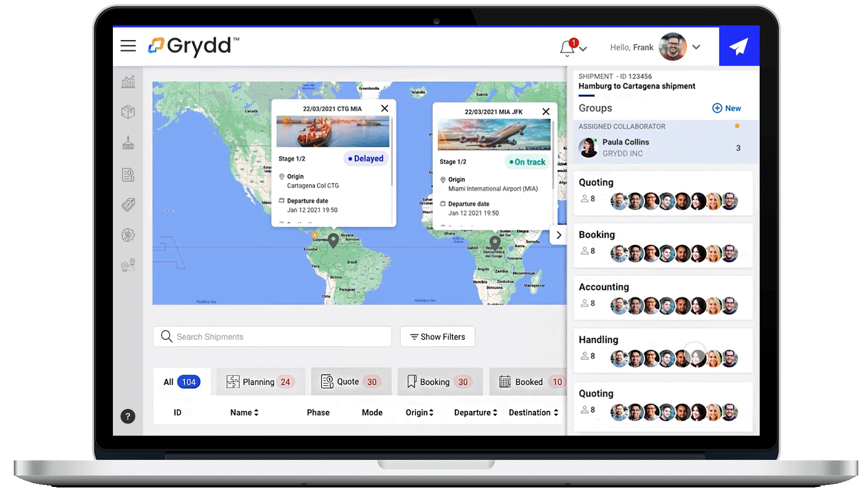 Collaboration Hub Grydd System