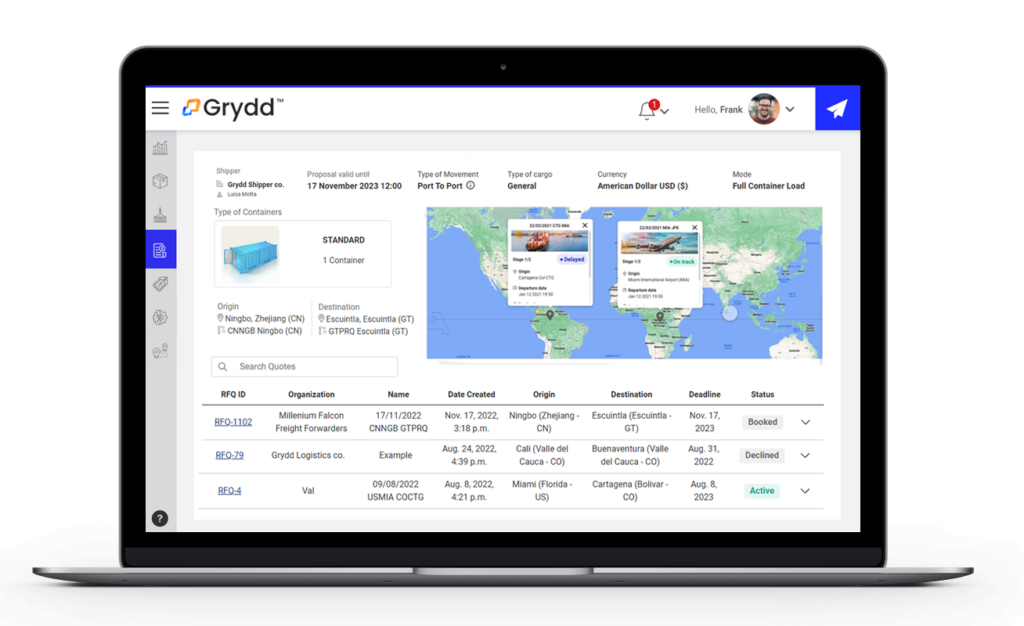 Supply Chain 4.0 and Logistics 4.0 for SCM with GRYDD