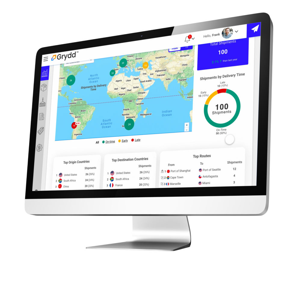 automate your supply chain processes