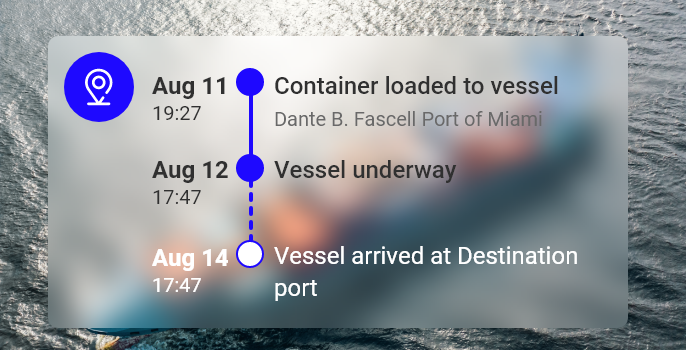 Notification of a cargo ship's journey from one point to another, providing real-time updates on location, estimated time of arrival, and any deviations from the planned route, allowing you to make proactive decisions and mitigate risks. Thanks to Grydd Sphere.