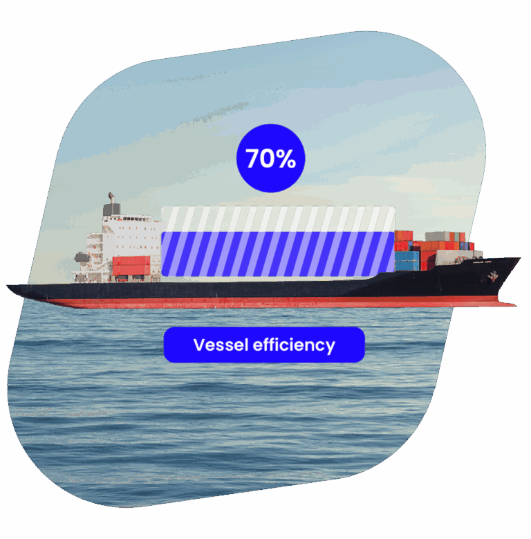 Graphic of a cargo ship shown in profile on the ocean, indicating a capacity of 70%